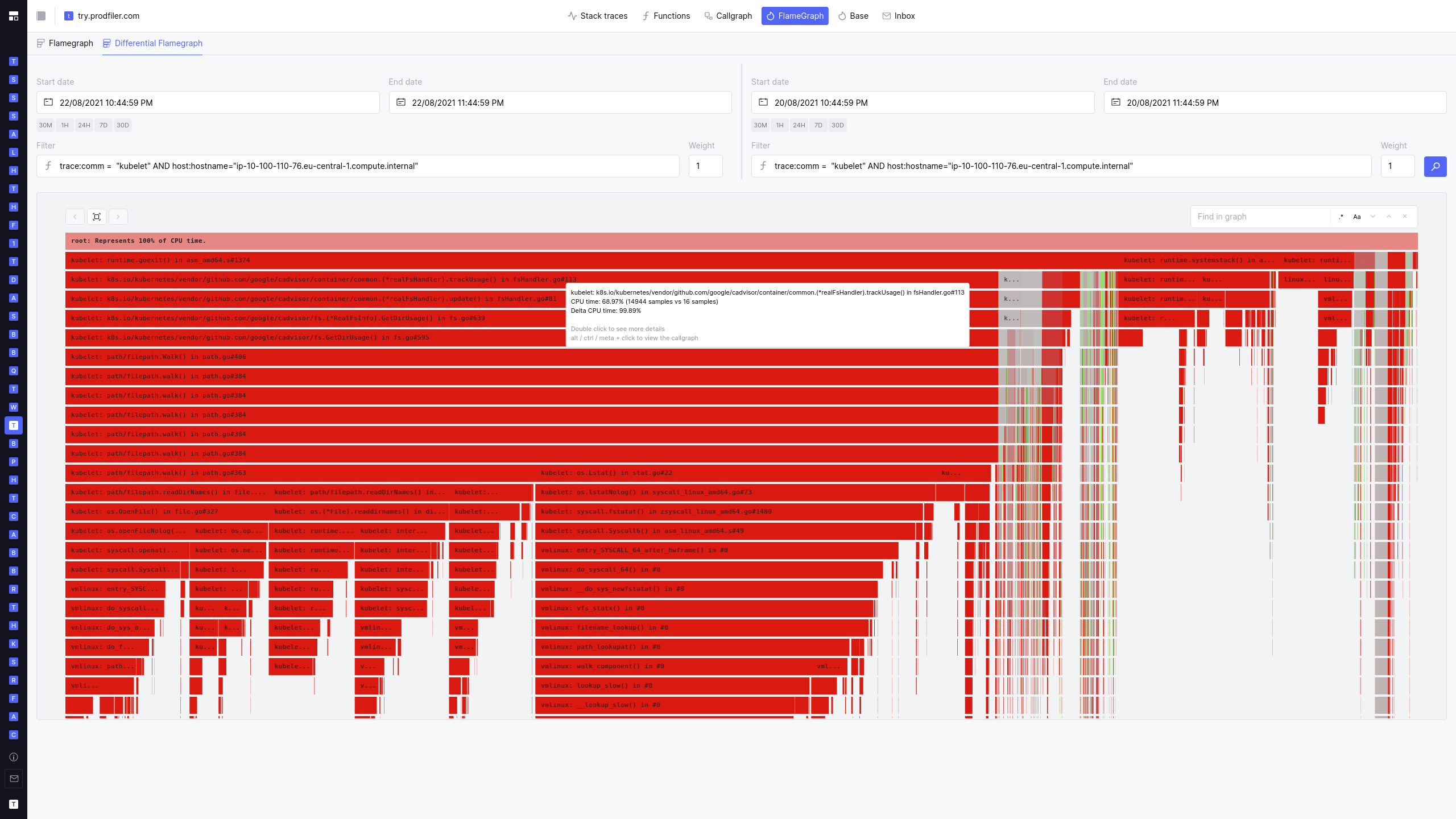 kubelet-jump differential flamegraph